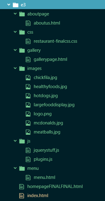 picture of the folder organization